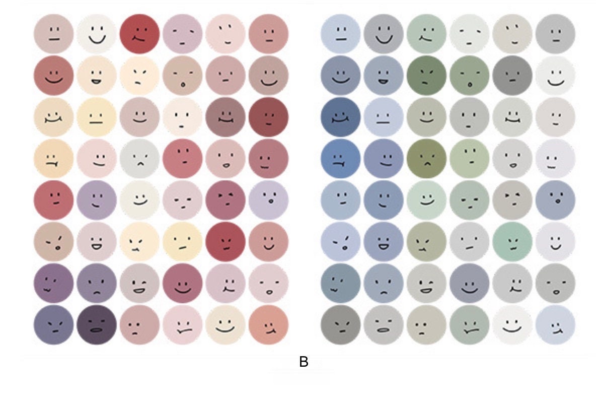 Mood tracker stickers, bullet journal stickers, moodplanner stickers